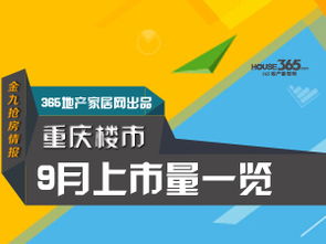 2014中秋月圓時(shí) 重慶樓市新動(dòng)向與置業(yè)指南